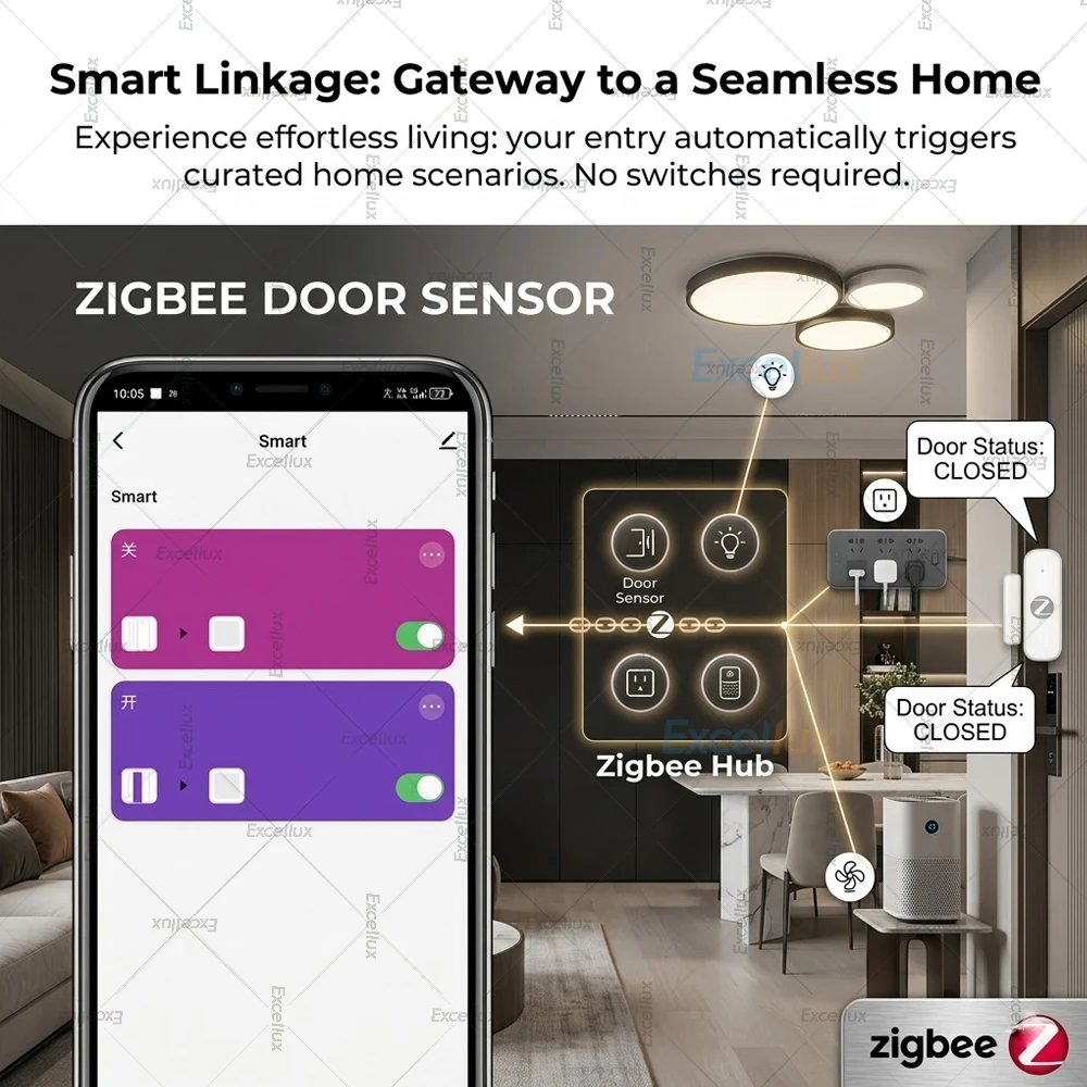 Tuya Zigbee Door Sensor Window Open Closed Detector Smart Home Security Protection Alarm System Works with Home Assistant Z2MQTT - Image 6
